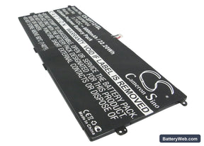 Sony Tablet S Replacement Battery, 3.7V, 6000mAh, Li-Polymer 1