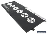 Sony Tablet S Replacement Battery, 3.7V, 6000mAh, Li-Polymer 4