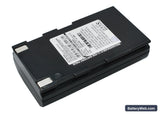 Omron NE1A-HDY01 Replacement Battery, 7.4V, 2200mAh, Li-ion 3