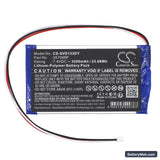 Sylvania SDVD1332 Replacement Battery, 7.4V, 3200mAh, Li-Polymer 5