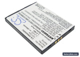 Sierra Wireless AirCard 875U Replacement Battery, 3.2V, 380mAh, Li-ion 2