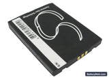 Sierra Wireless AirCard 875U Replacement Battery, 3.2V, 380mAh, Li-ion 3
