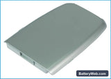 Sprint PM8200 Replacement Battery, 3.7V, 900mAh, Li-ion 4