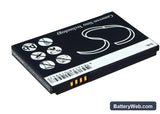 Vodafone v1615 Replacement Battery, 3.7V, 1100mAh, Li-Polymer 4