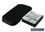 HTC Touch Dual Replacement Battery, 3.7V, 2200mAh, Li-ion 4