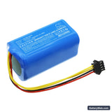 Red Solution Replacement Battery, 14.4V, 2600mAh, Li-ion 1