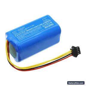 Red Solution Replacement Battery, 14.4V, 2600mAh, Li-ion 1