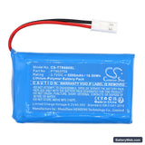 Triplett 8060 CamView Elite Video Test Monitor Replacement Battery, 3.7V, 5000mAh, Li-Polymer 3
