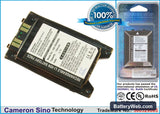Panasonic TX320 Replacement Battery, 3.7V, 700mAh, Li-ion 1