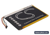 ViewSonic Zoompad Replacement Battery, 3.7V, 3200mAh, Li-Polymer 3
