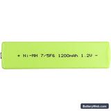 JVC XM-P55SL Replacement Battery, 1.2V, 1200mAh, Ni-MH 3