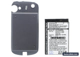 AudioVox PPC6800 Replacement Battery, 3.7V, 2600mAh, Li-ion 1