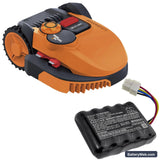 Ferrex R800 Smart Replacement Battery, 20V, 2500mAh, Li-ion 6