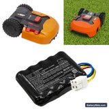 Ferrex R800 Smart Replacement Battery, 20V, 3400mAh, Li-ion 6