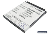Swissvoice MP50 Replacement Battery, 3.7V, 800mAh, Li-ion 1
