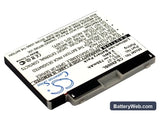 Sony Ericsson Z600 Replacement Battery, 3.7V, 750mAh, Li-ion 2