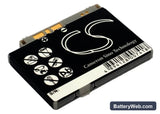 Sony Ericsson Z600 Replacement Battery, 3.7V, 750mAh, Li-ion 3