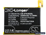 ZTE Blade A462 Replacement Battery, 3.8V, 2200mAh, Li-Polymer 3