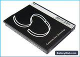 ZTE G6 Replacement Battery, 3.7V, 650mAh, Li-ion 3