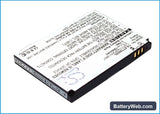 ZTE T8 Replacement Battery, 3.7V, 1000mAh, Li-ion 2
