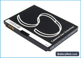 ZTE T8 Replacement Battery, 3.7V, 1000mAh, Li-ion 4