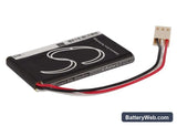 ZTE U110 Replacement Battery, 3.7V, 1000mAh, Li-ion 4