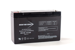 EC12 Holophane Emergency Lighting High-Performance Replacement Battery By Bright Way