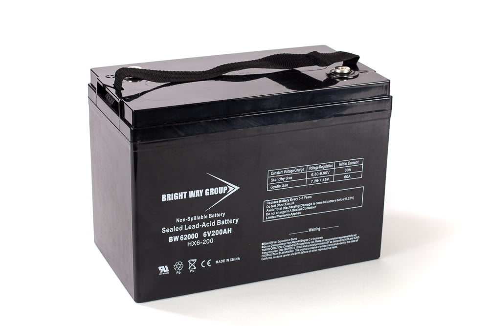 GNB Champion M83CHP06V27 High Performance UPS Replacement Battery