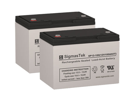 OPTI-UPS OD1000 UPS High-Performance Compatible Replacement Battery Set