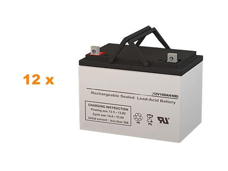 Alpha Technologies EBP 1275-48B (032-045-XX) UPS High-Performance Compatible Replacement Battery Set