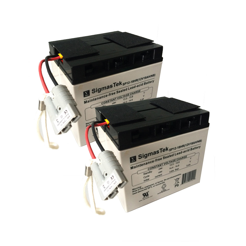 APC AP200RM High Performance Replacement Battery