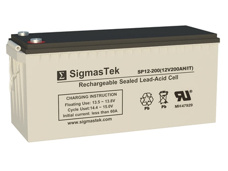 SigmasTek SP12-200 (IT) 4D High Performance Replacement Battery