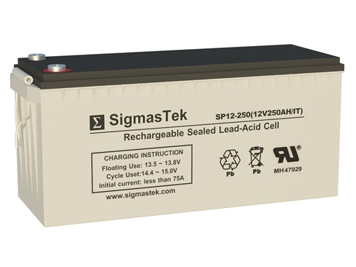 Bright Way Group HX12-250 High Performance Replacement Battery