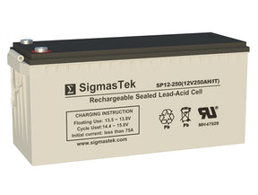 Apex APX12-250 IT High Performance Replacement Battery