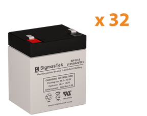 APC SRT8KRMXLT30 High Performance UPS Replacement Battery Set