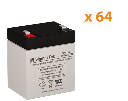 APC SURT15KRMXLT-1TF10K UPS High Performance Replacement Battery Set