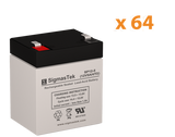 APC SURT20KRMXLT-1TF10K UPS High Performance Replacement Battery Set