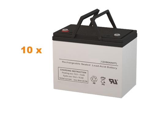BS B12-75IT High Performance Compatible Replacement Battery Set (10-Pack)