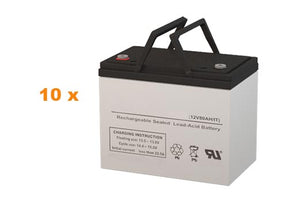 BS B12-75IT High Performance Compatible Replacement Battery Set (10-Pack)