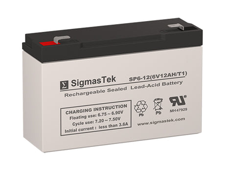 Hubbell ECL625 High Performance Replacement Battery