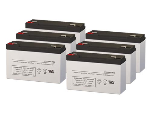 PowerWare PW5115-1500RM High Performance Replacement Battery Set