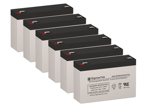 Eaton Powerware PW5115-1500 RM High Performance UPS Replacement Battery Set