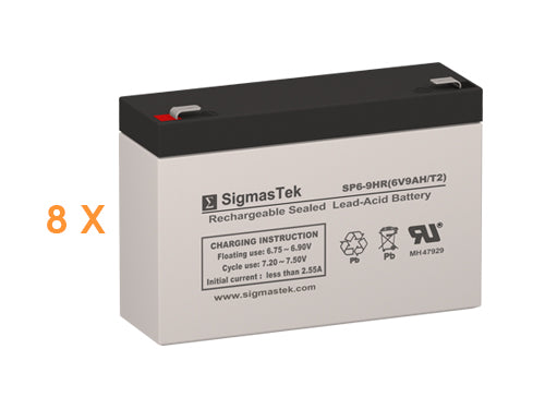 Eaton Powerware BAT-1500 High Performance UPS Replacement Battery Set