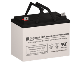 MK 8GU1 GEL Compatible Replacement Battery