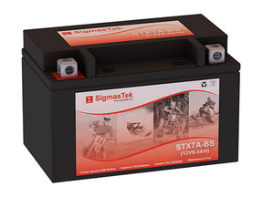 Power Source WP7A-BS Compatible Replacement Battery